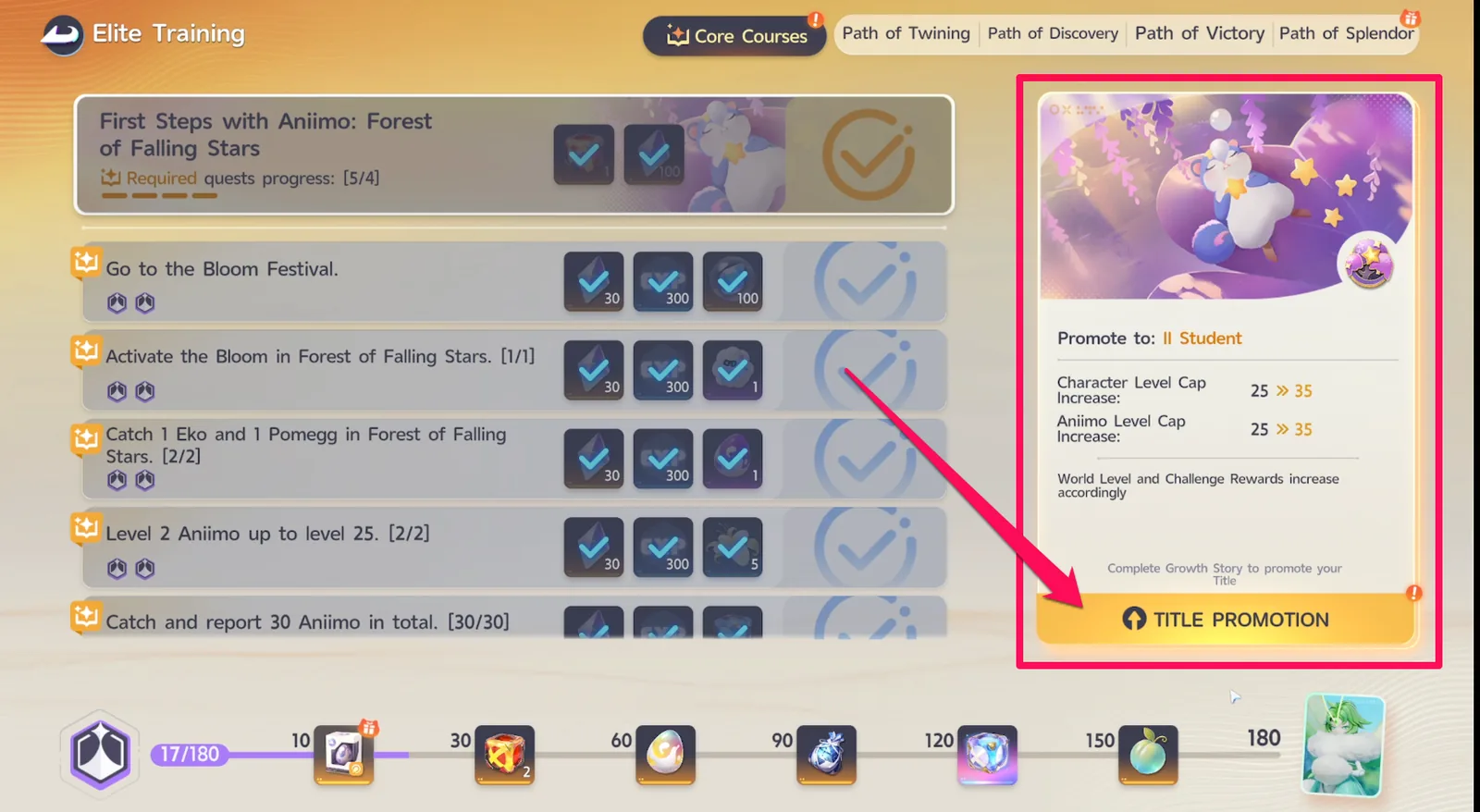 The Title Promotion panel, showing Character Level Cap and Aniimo Level Cap increasing together from 25 to 35