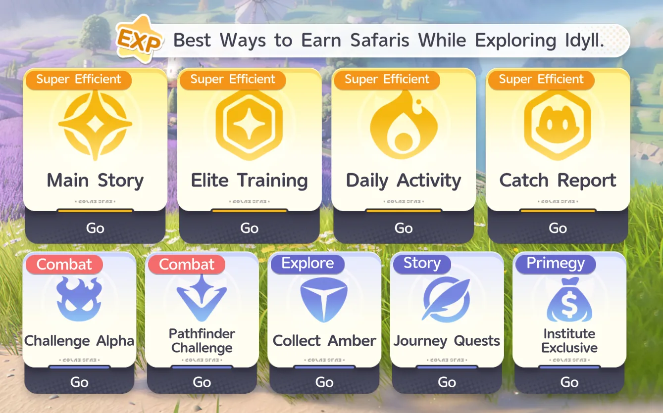 The list of all 9 ways to earn Safaris