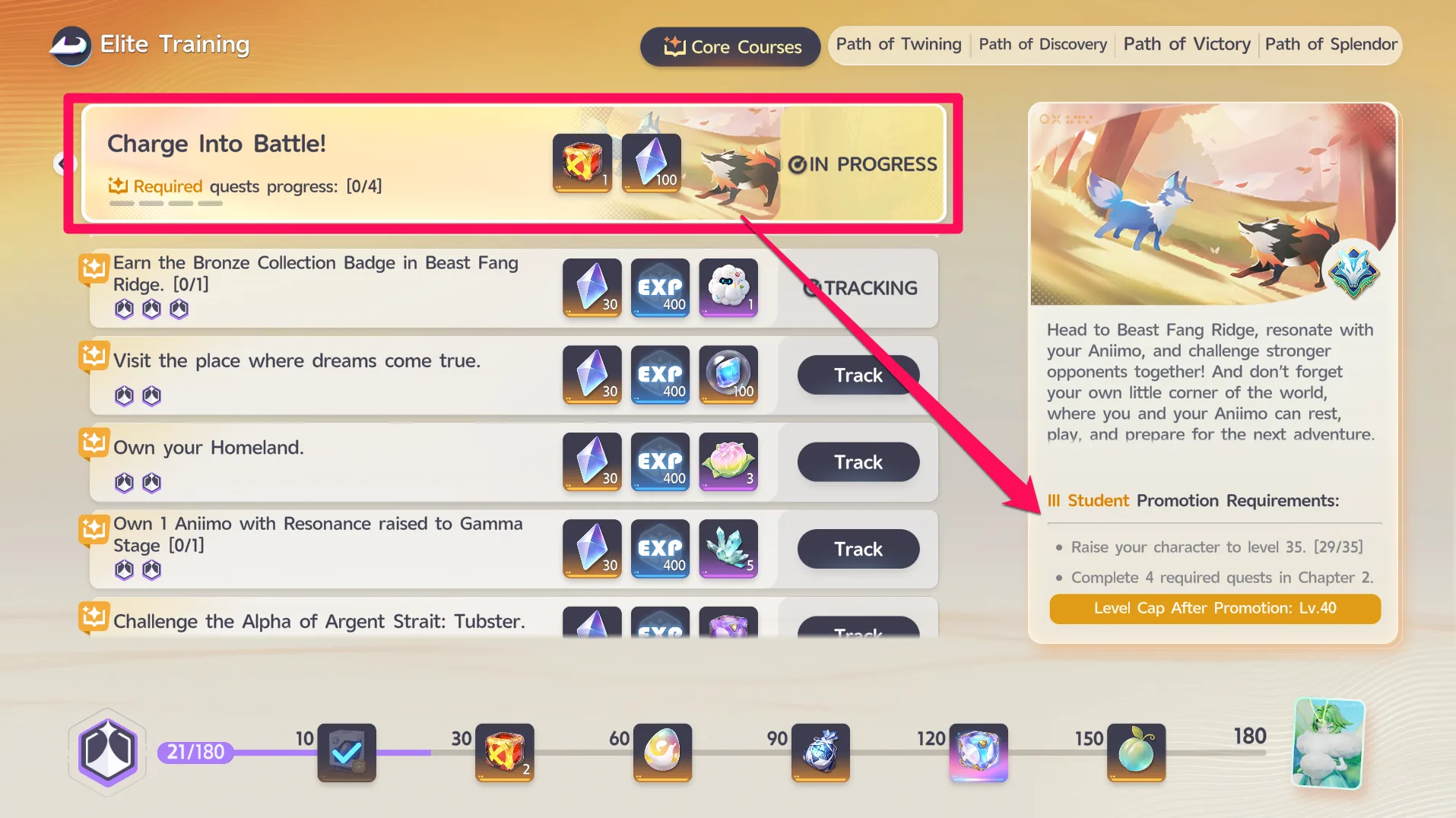 Elite Training's promotion requirements panel, showing an example set of requirements and the level cap after promotion