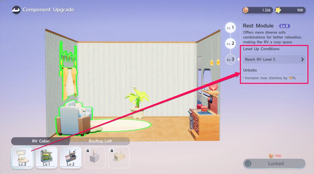 La pantalla Component Upgrade con el Rest Module de la RV Cabin seleccionado, que muestra para el Lv. 3 las Level Up Conditions (alcanzar el nivel 5 del RV), un aumento de la Stamina máxima del 10% y un coste de 1400 monedas del hogar