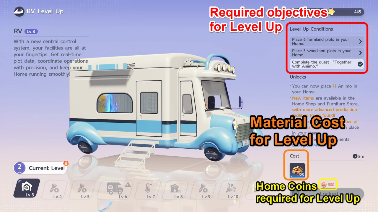 顯示下一等級Level Up Conditions、Cost、家園幣的露營車升級畫面