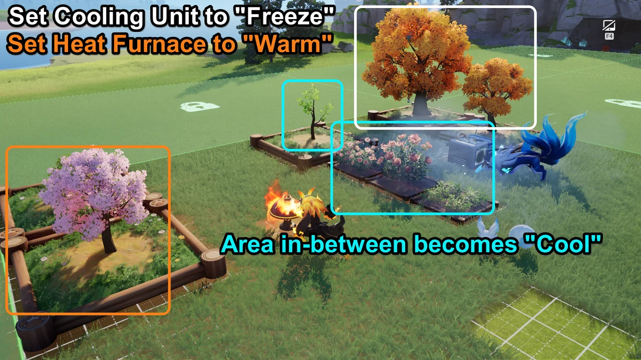 A farming area with a Cooling Unit set to Freeze and a Heat Furnace set to Warm, and the Farmland between them marked Cool