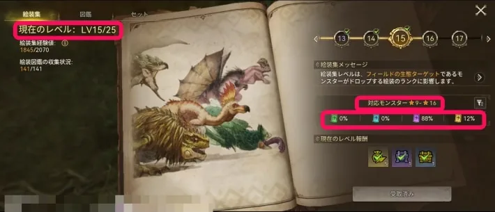 The Visage Album level and the drop rates by rarity