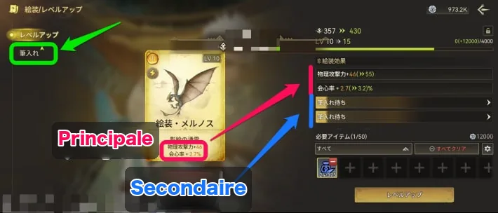 Emplacement des stats principale et secondaires