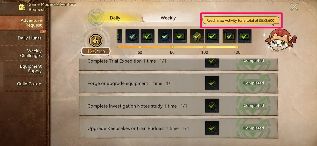 The Daily tab of Adventure Request with the Activity bar full and the note on the Adventure EXP total for max Activity