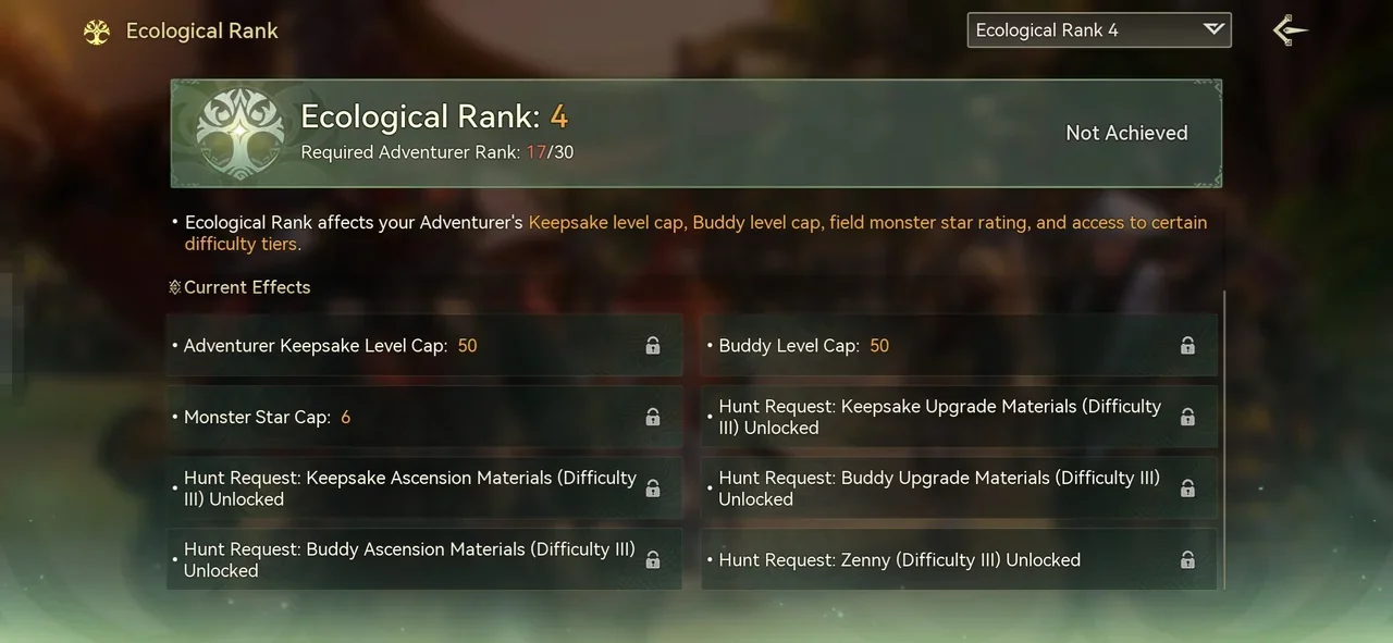 The Ecological Rank window for a rank not achieved yet, listing its level caps and the Hunt Requests it unlocks