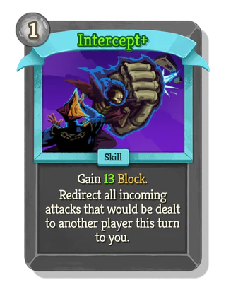 Intercept +