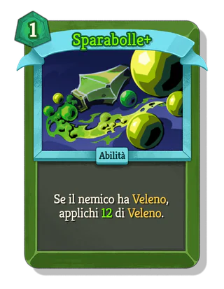 Sparabolle +