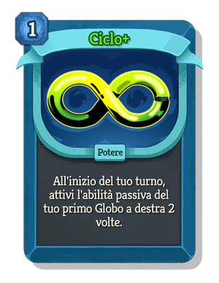 Ciclo +