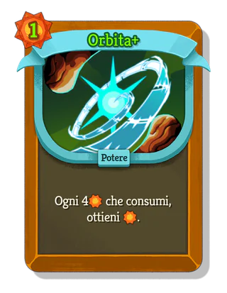 Orbita +