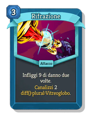 Rifrazione
