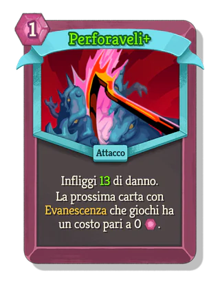 Perforaveli +