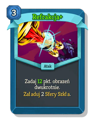 Refrakcja +