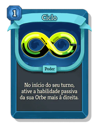 Ciclo