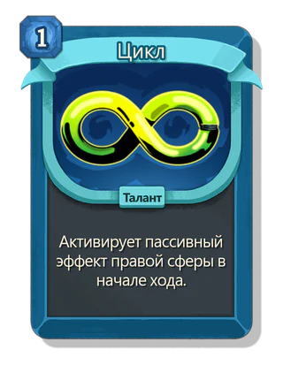 Цикл