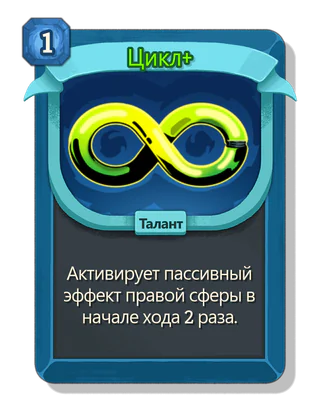 Цикл +