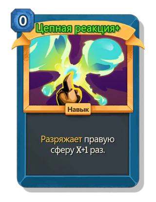 Цепная реакция +