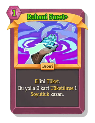 Ruhani Suret +