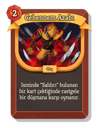 Cehennem Azabı