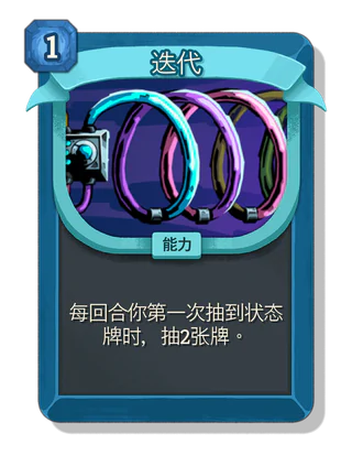 迭代