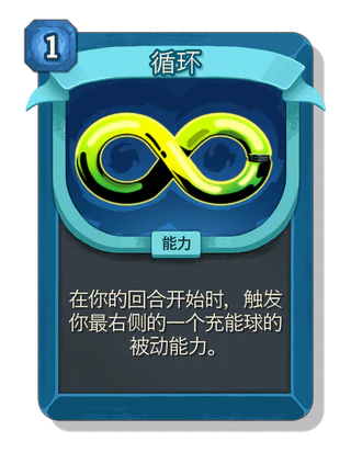 循环