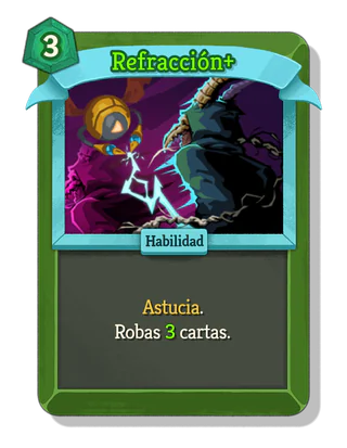 Refracción +