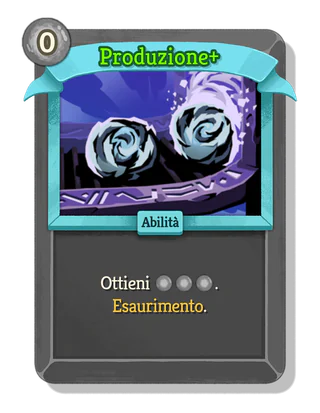 Produzione +