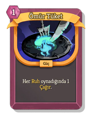 Ömür Tüket